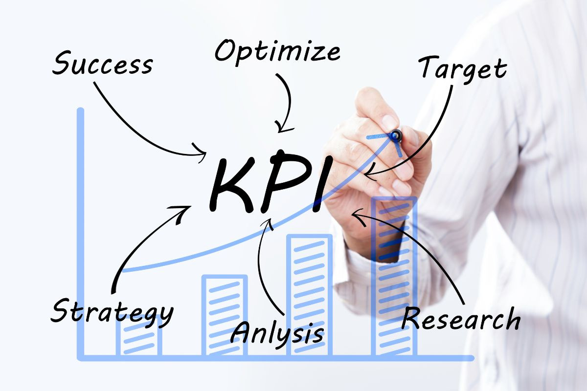 The image shows a hand drawing on a virtual screen with the word "KPI" (Key Performance Indicators) in the center. Around it, arrows point to various concepts like "Success," "Optimize," "Target," "Research," "Analysis," and "Strategy." These terms are written near bar graph representations, indicating a focus on tracking and improving business performance through KPIs.